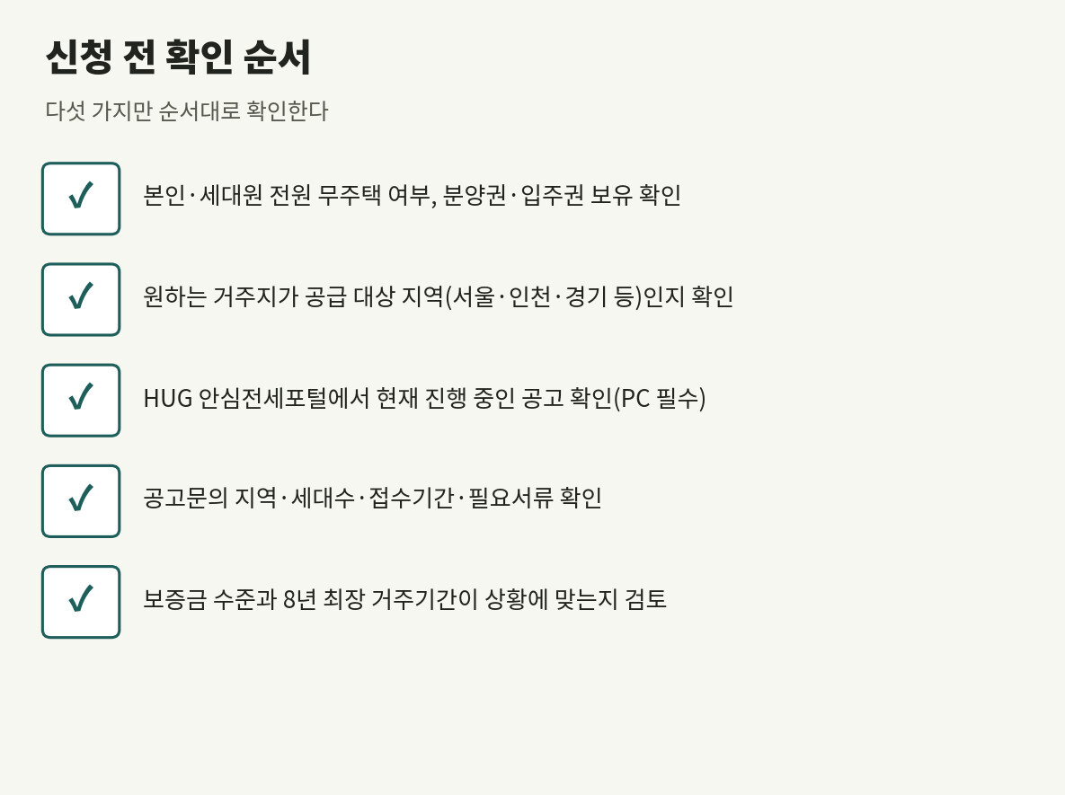 든든전세주택 신청자격 신청 전 확인 체크리스트