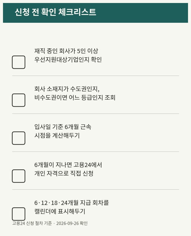청년일자리도약장려금 신청 전 확인 체크리스트