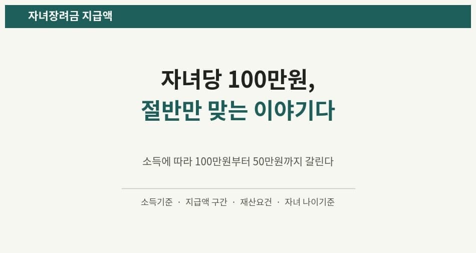 자녀장려금 소득 구간별 지급액 안내