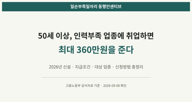 일손부족 일자리 인센티브 50세 이상 대표 이미지