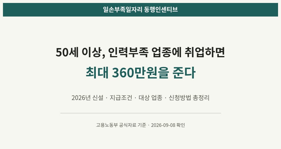 일손부족 일자리 인센티브 50세 이상 대표 이미지