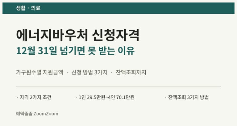 에너지바우처 신청자격 안내, 가구원수별 지원금액과 신청방법 표지 이미지