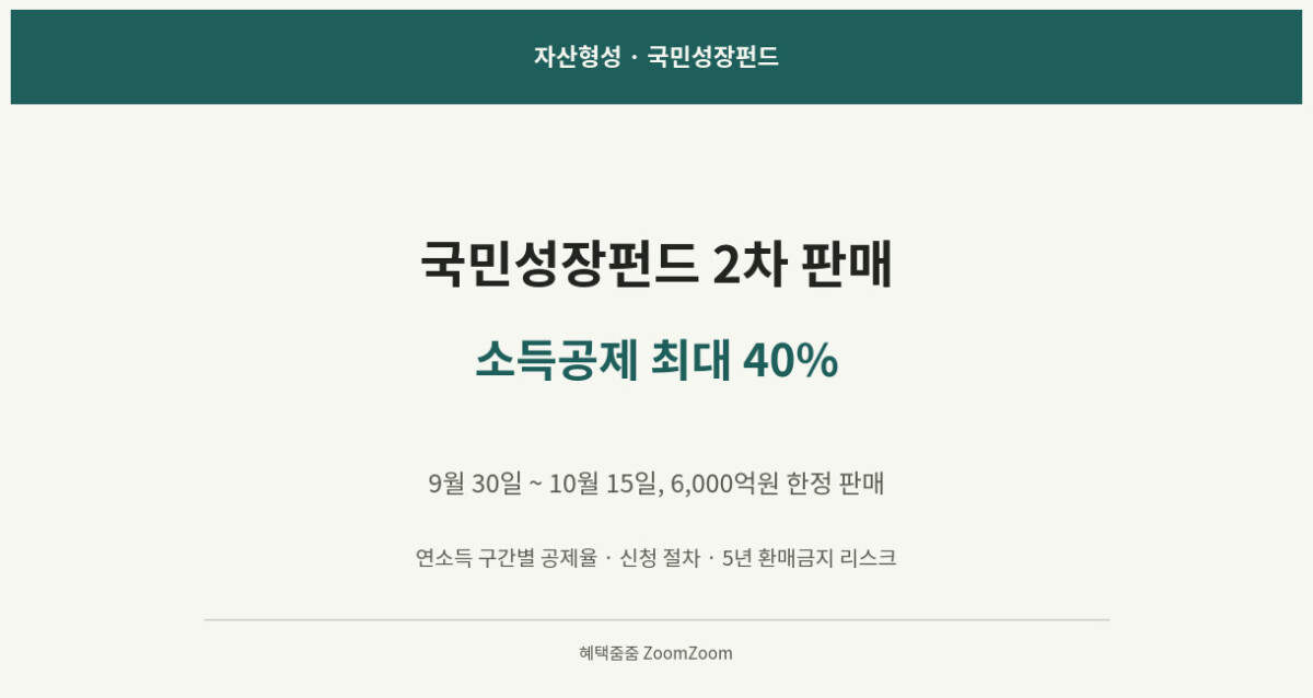 국민성장펀드 2차 판매 소득공제 40% 계산 예시를 보여주는 대표 이미지
