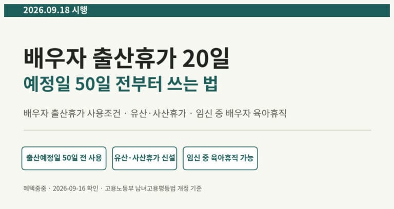 배우자 출산휴가 20일, 예정일 50일 전부터 쓰는 법