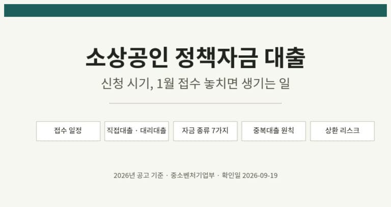 소상공인 정책자금 대출 신청 시기, 1월 접수 놓치면 생기는 일 3가지