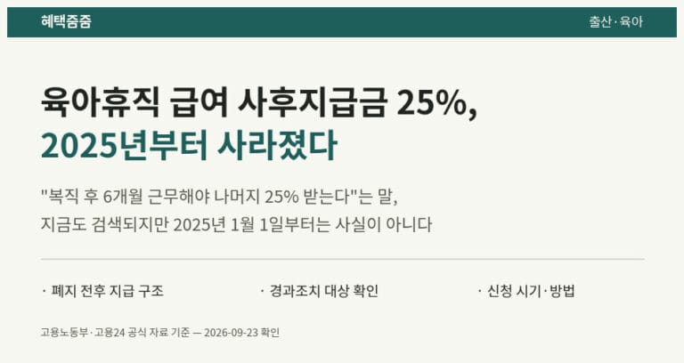 육아휴직 급여 사후지급금 25%, 2025년부터 사라진 이유