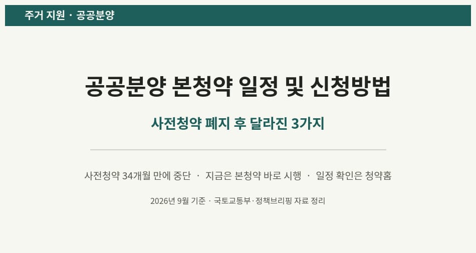 공공분양 본청약 일정 및 신청방법을 정리한 대표 이미지