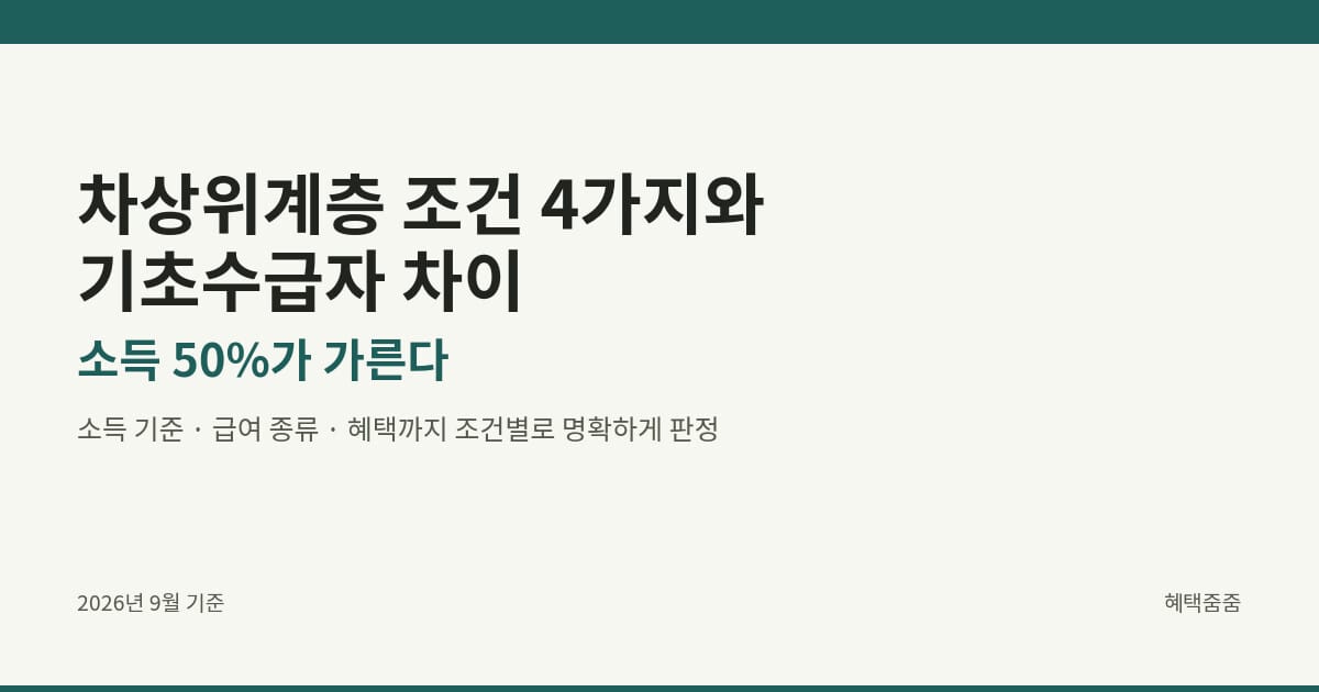 차상위계층 조건 4가지와 기초수급자 차이 대표 이미지