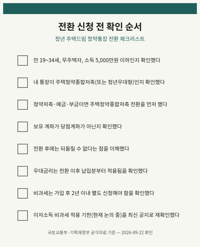 청년 주택드림 청약통장 전환 신청 전 체크리스트